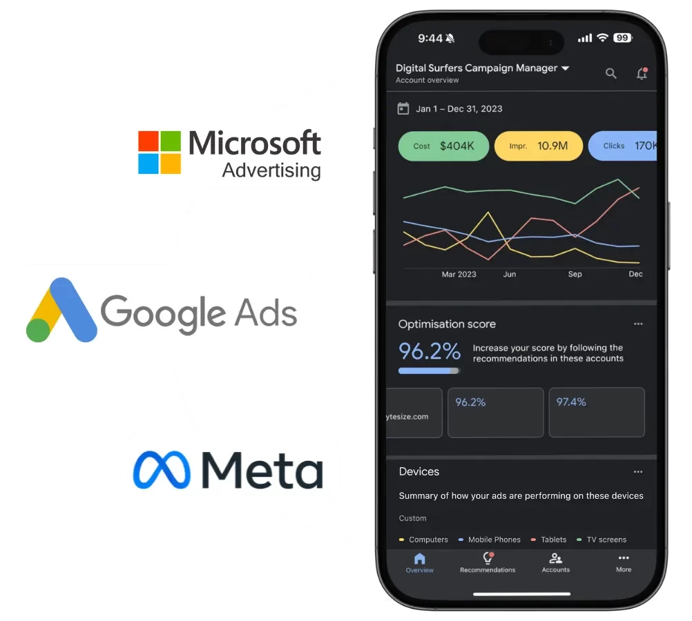 Paid Ads Platforms